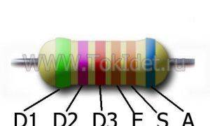 Цветовая маркировка резисторов, Калькулятор и таблицы