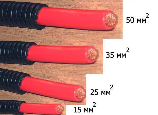 Гофра для проводов и кабеля технические характеристики, размеры, диаметры
