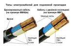 Как проложить провод под землей на даче