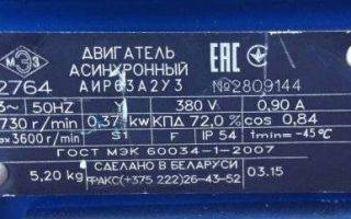 Расчетные формулы основных параметров асинхронных двигателей