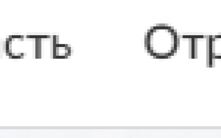 Вопросы и ответы