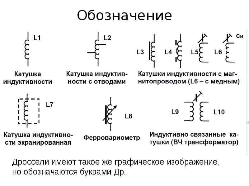 Условное обозначение дросселя на схеме