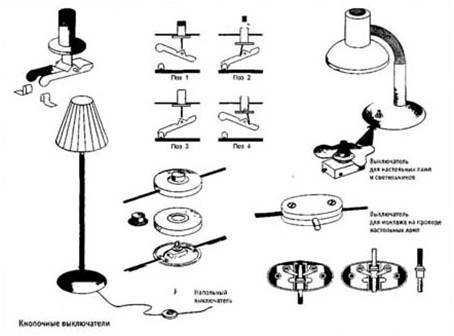 Схема подключения выключателя для настольной лампы