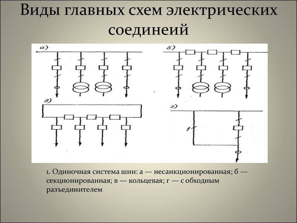 Виды электрических схем с примерами