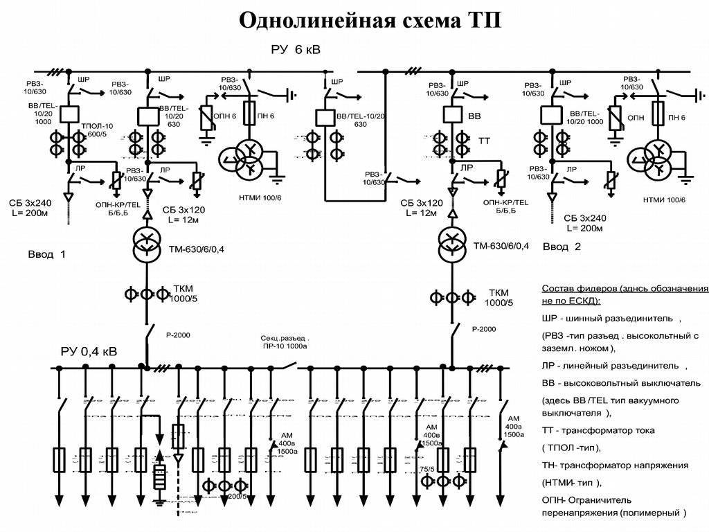 Принципиальная электрическая схема бани