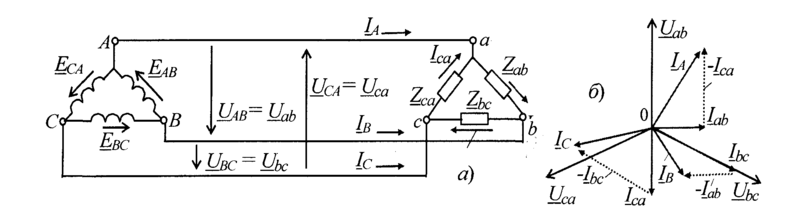 Схемы включения трехфазных асинхронных двигателей для работы от однофазных сетей