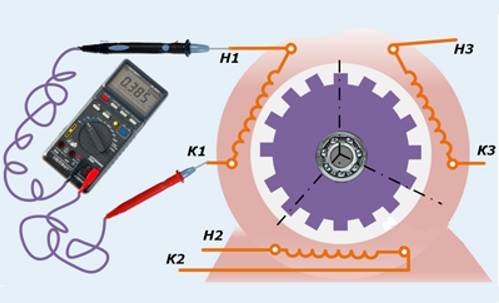 Как проверить однофазный асинхронный двигатель мультиметром