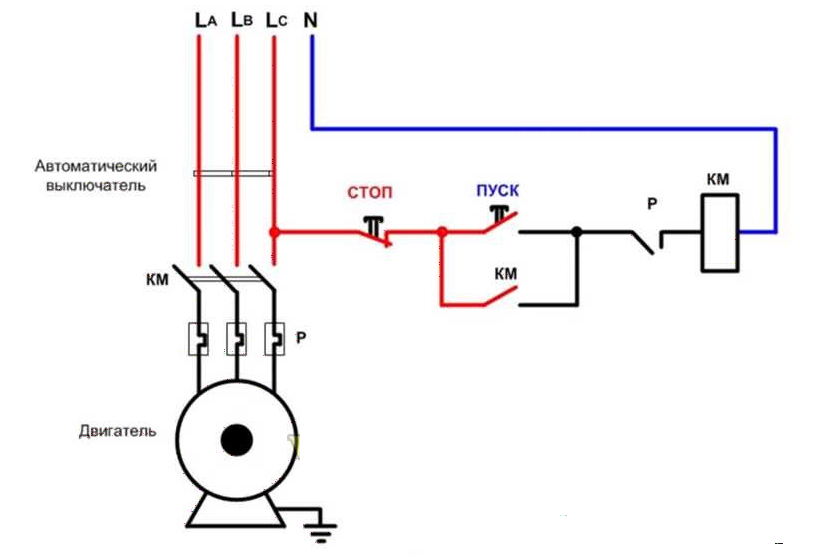Магнитный пускатель схема. Схема включения электродвигателя через магнитный пускатель на 220в. Схема подключения двигателя через магнитный пускатель 220. Схема подключения кнопки пуск и контактора. Схема подключения реверсивного пускателя 220.
